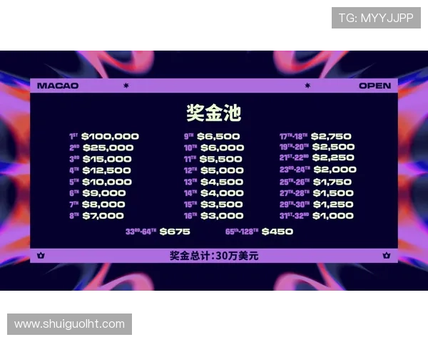 澳门老虎机攻略实战经验分享提升你的游戏水平实现持续盈利 澳门老虎机攻略实战经验分享提升你的游戏水平实现持续盈利